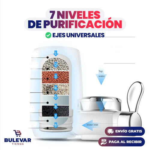 FILTRO PURIFICADOR DE AGUA DE 7 NIVELES