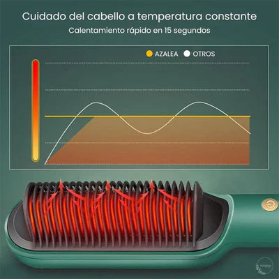 PEINE ALISADOR ELÉCTRICO